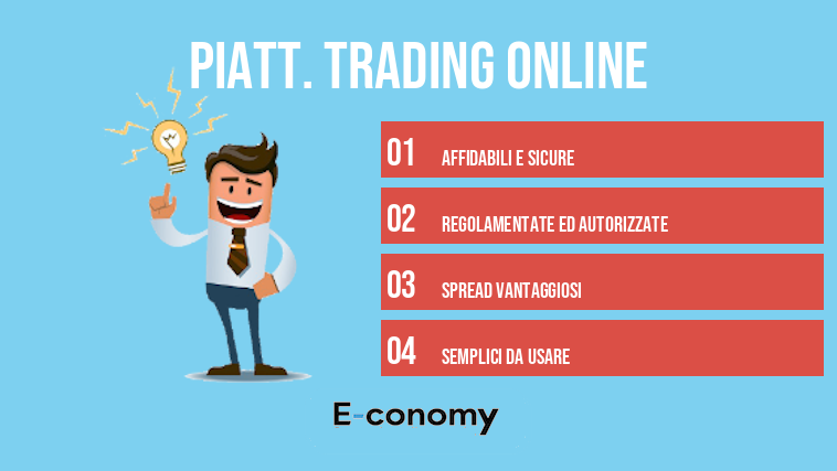 Piatt. Trading Online