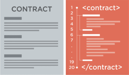 Smart Contracts Ethereum