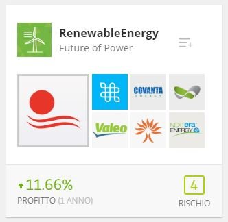 renewableEnergy eToro