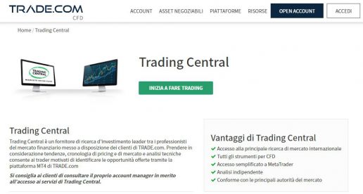trading central