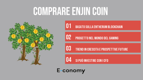 comprare Enjin Coin info