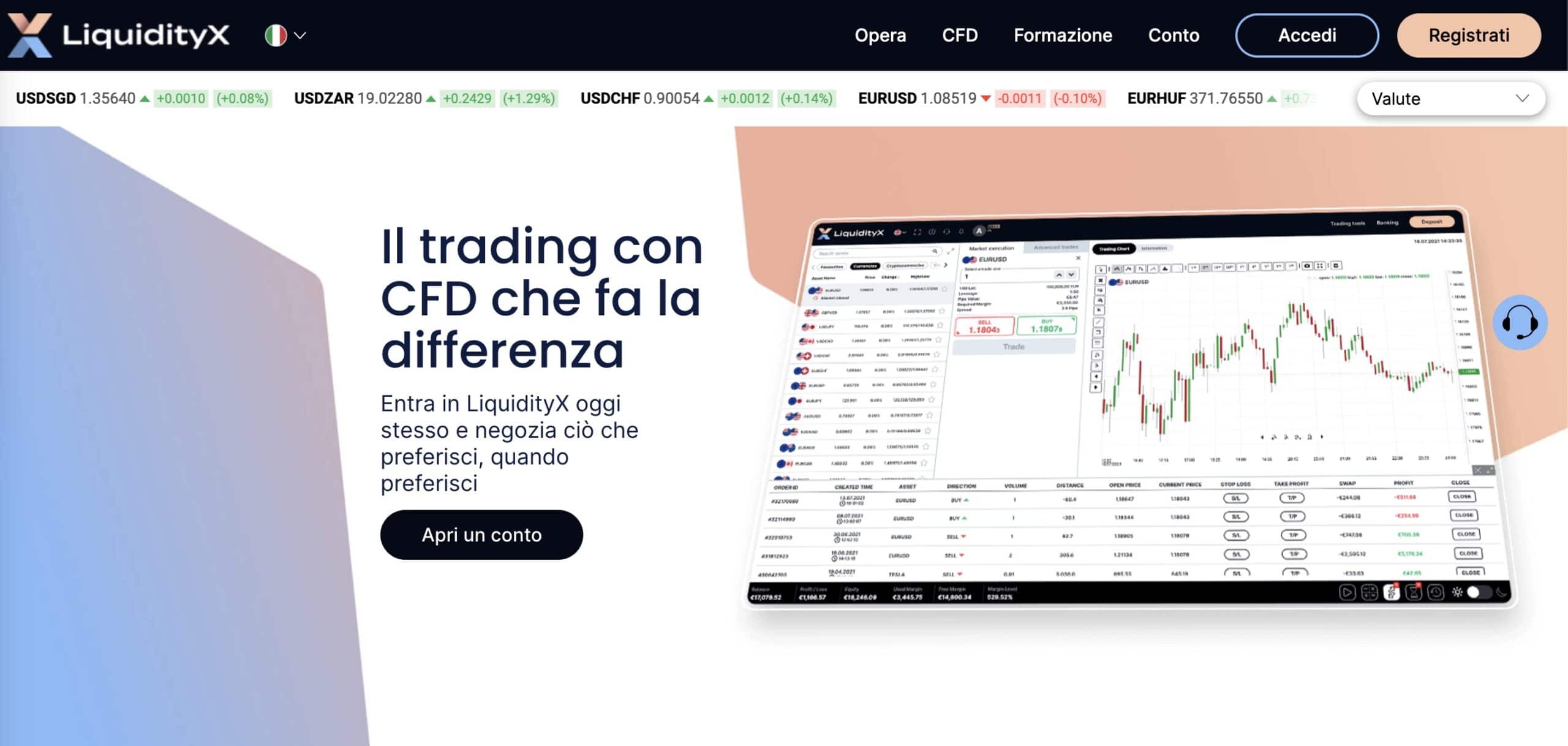 LiquidityX Piattaforma di Trading