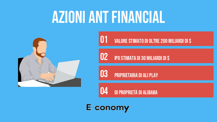 Azioni Ant Financial