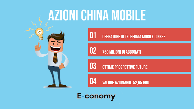 Azioni China Mobile