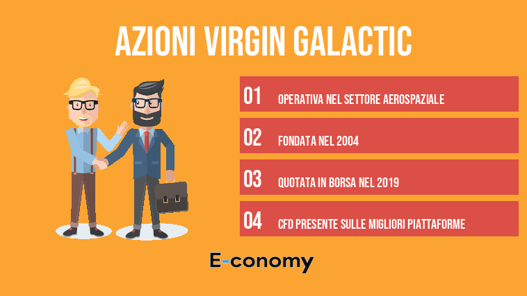 Azioni Virgin Galactic