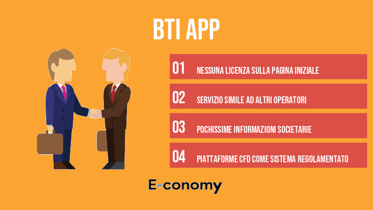 BTi App