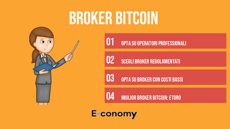 Broker Bitcoin 
