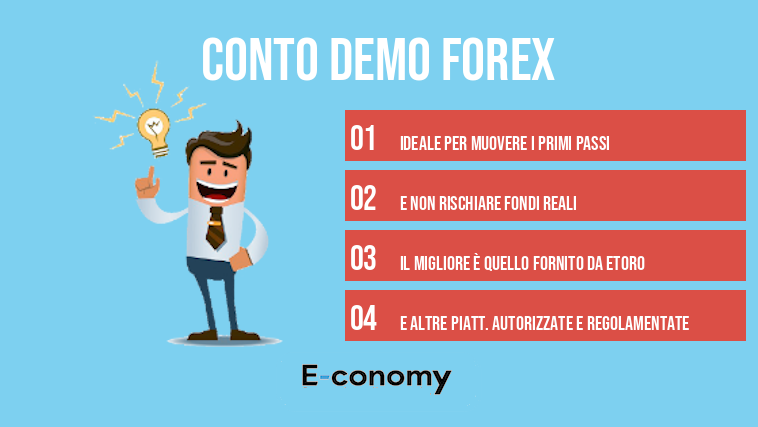 Conto Demo Forex