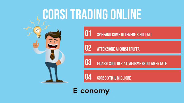 Corsi trading online