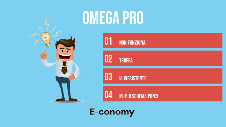 Omega Pro