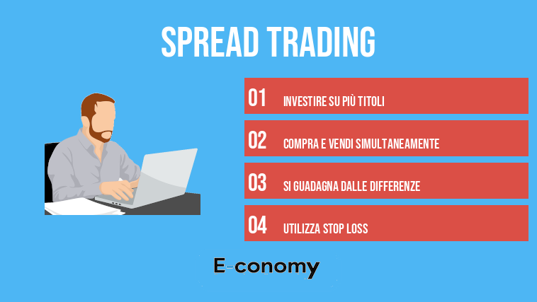 Spread trading